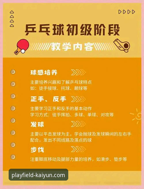 新手必看：如何快速掌握开云体育玩法？从入门到精通的完整指南