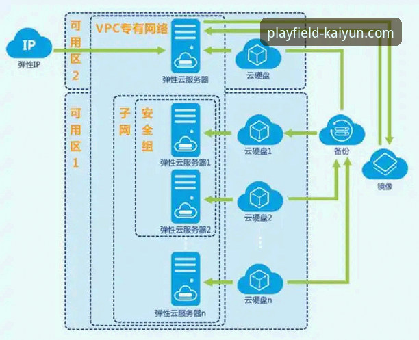 开云体育手机版 vs 网页端：移动体验的深度技术对比分析